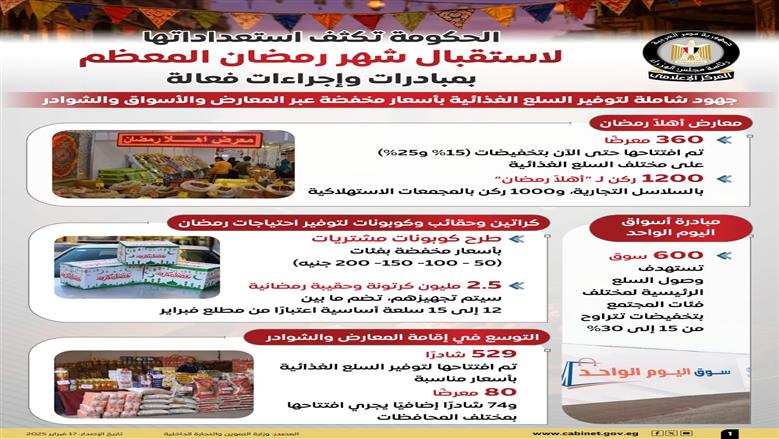 إعلامي الوزراء