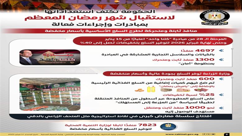 إعلامي الوزراء
