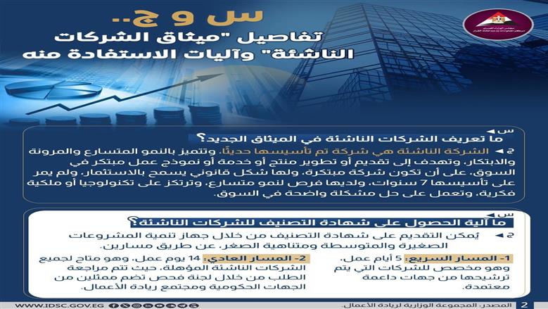 معلومات الوزراء