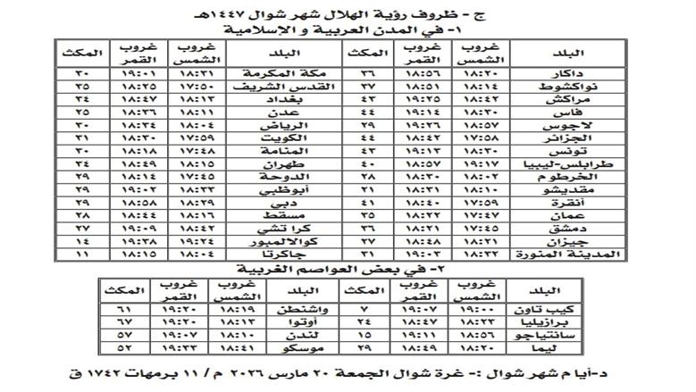 صورة