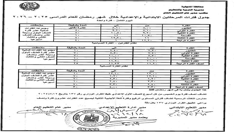 المنوفية