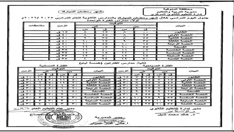 المنوفية
