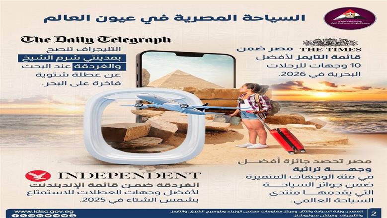 السياحة