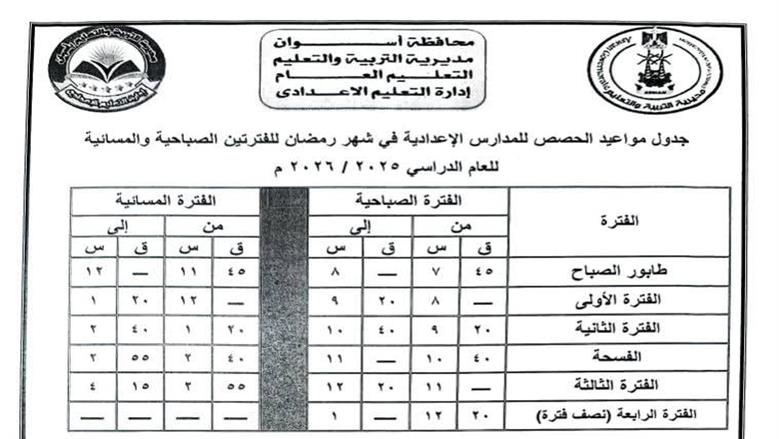 تعليم أسوان