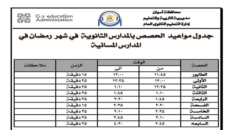 تعليم أسوان