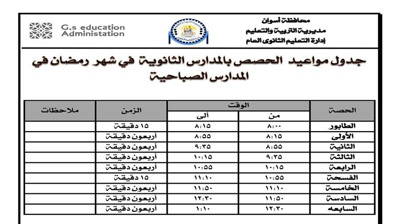 تعليم أسوان