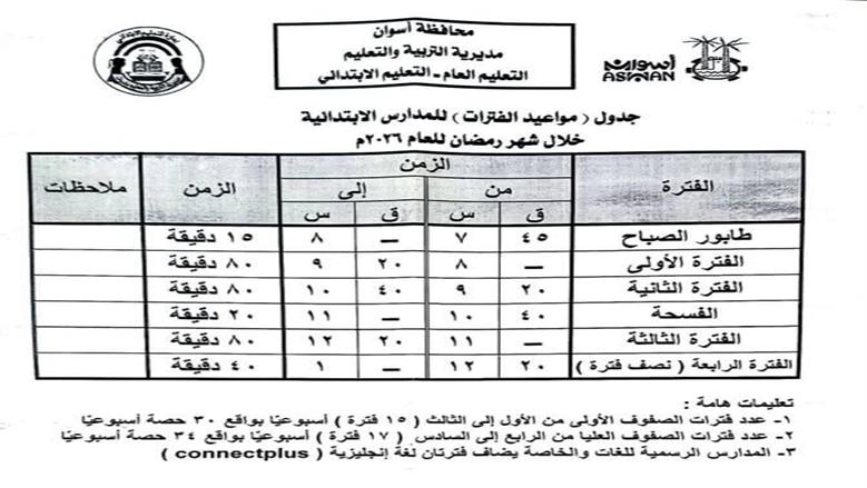 تعليم أسوان
