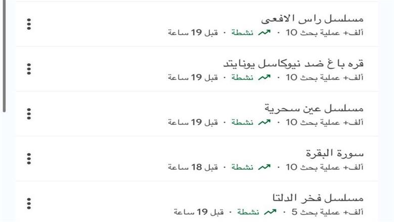 دراما المتحدة 
