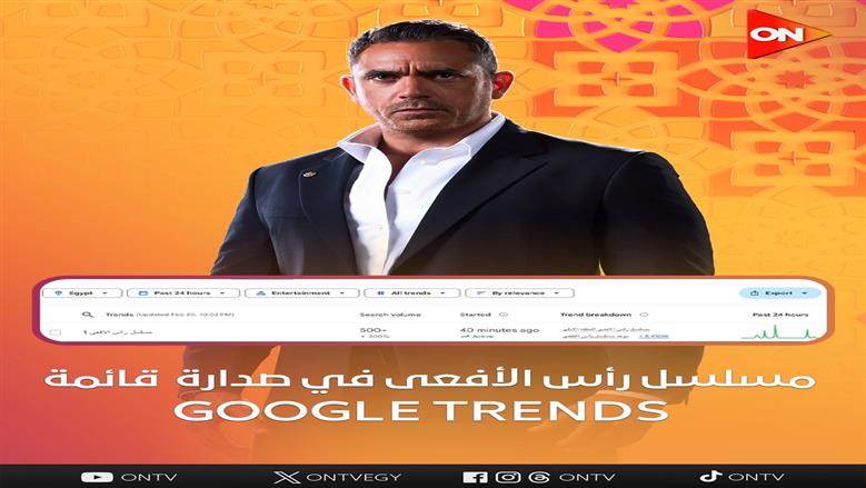 مسلسل رأس الأفعى يتصدر ترند جوجل بعد عرض الحلقة الثالثة
