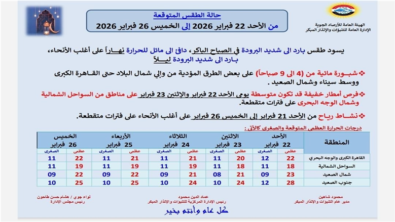 الأرصاد
