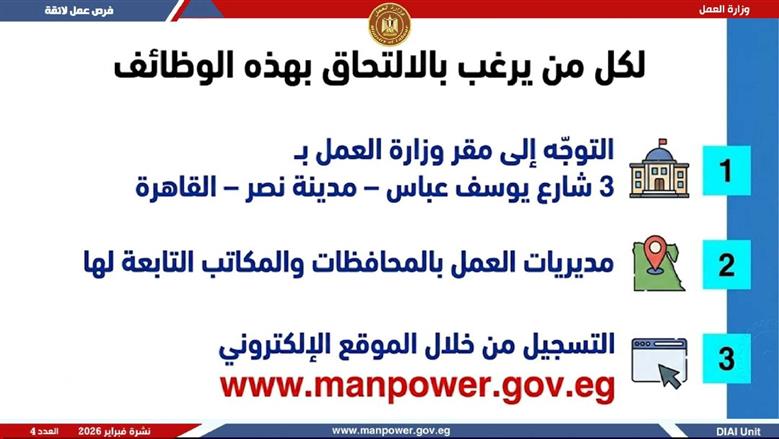 وظائف العمل الجديدة بالقليوبية.. 790 فرصة في أسواق شهيرة وشركة كبري برواتب مجزية