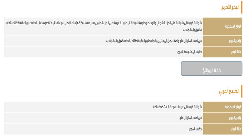 السعودية