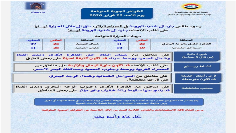حالة الطقس غدا