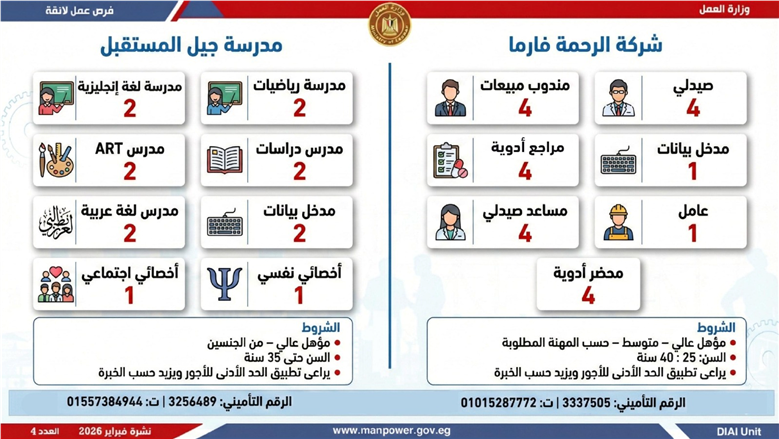 وزارة العمل