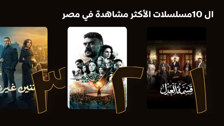 قسمة العدل