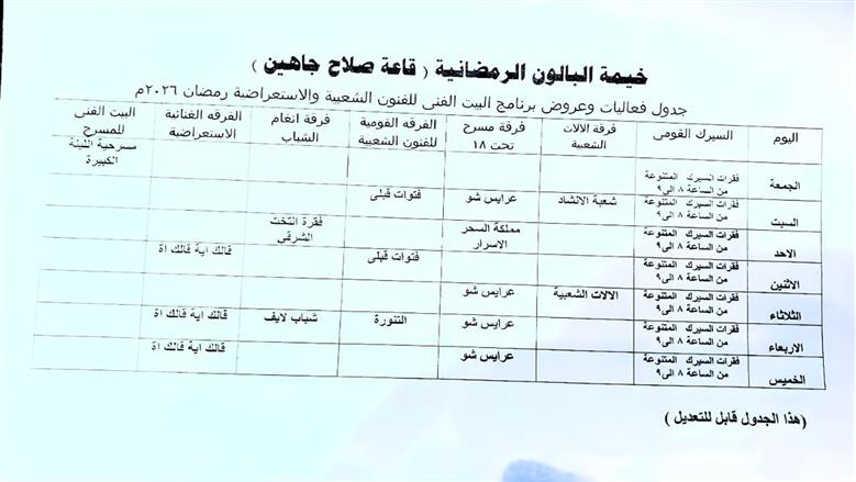 جدول البالون