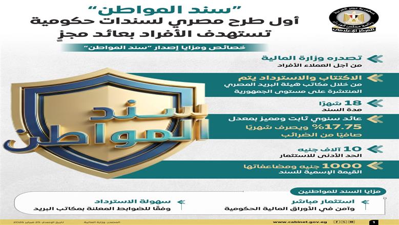 سند المواطن