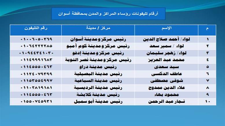 محافظة أسوان