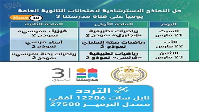 النماذج الاسترشادية