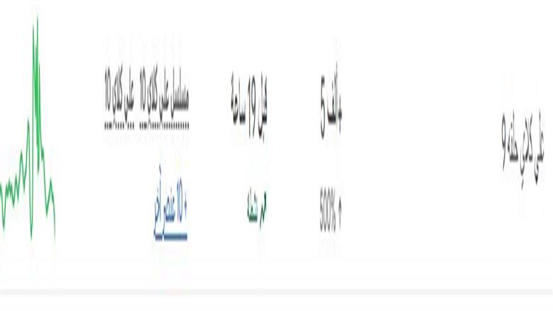 علي كلاي 