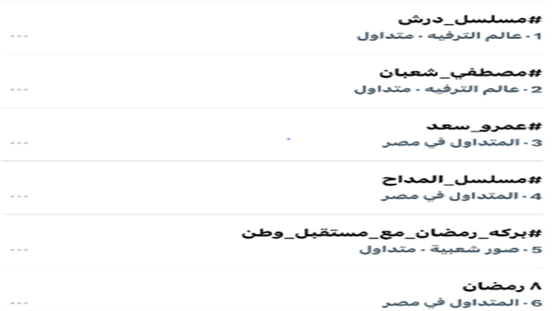 مسلسل درش