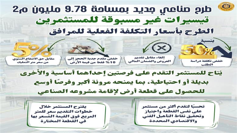 وزير الصناعة