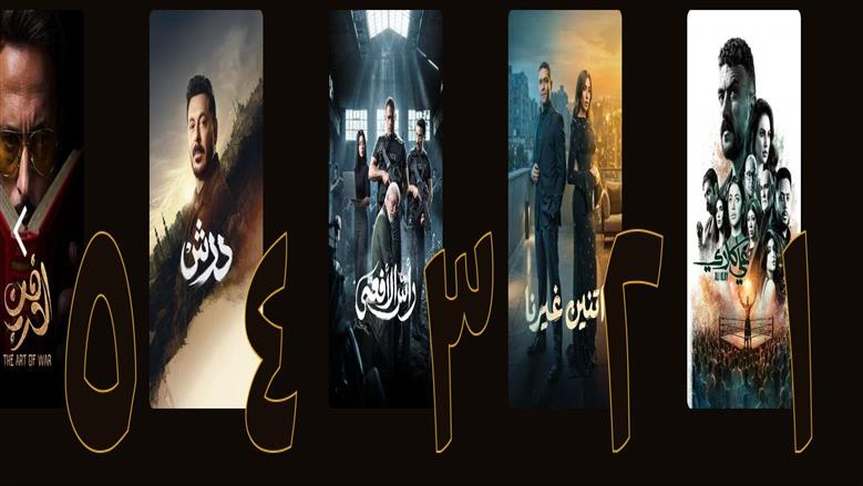 أكثر 5 مسلسلات مشاهدة على تطبيق watch it بعد أول 10 أيام من رمضان 2026