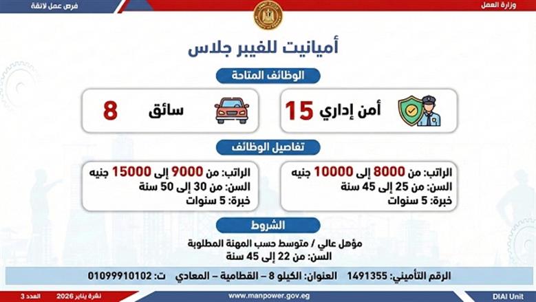 وظائف أمن