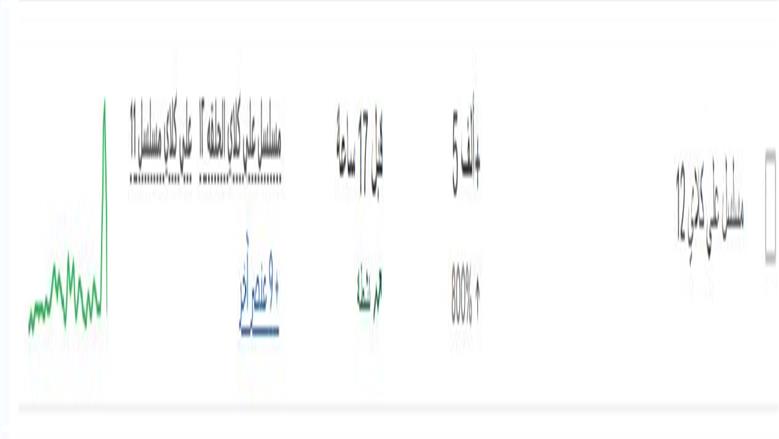 علي كلاي 