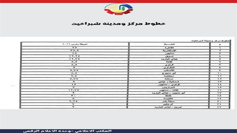 تعريفة الركوب الجديدة في محافظة البحيرة 