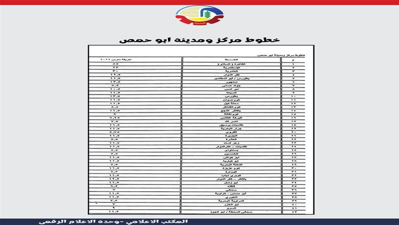 تعريفة الركوب الجديدة في محافظة البحيرة 