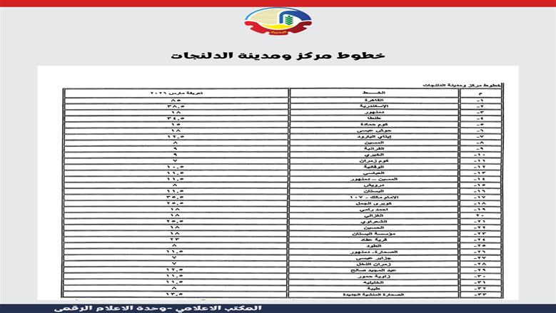 تعريفة الركوب الجديدة في محافظة البحيرة 