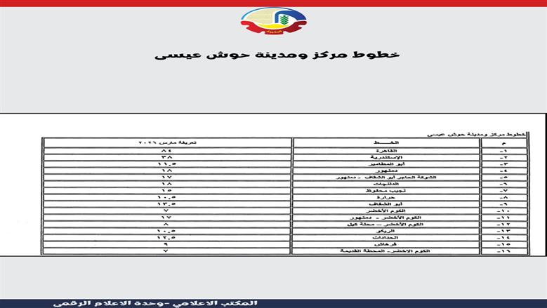 تعريفة الركوب الجديدة في محافظة البحيرة 