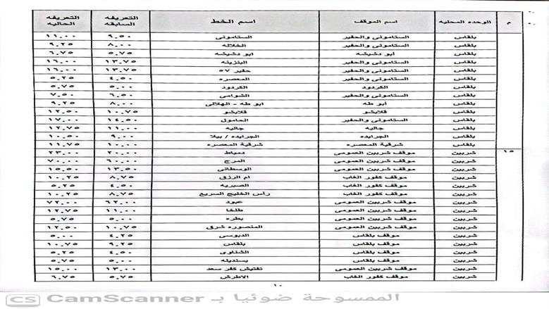 تعريفة المواصلات