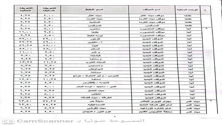 تعريفة المواصلات
