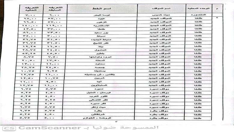 تعريفة المواصلات