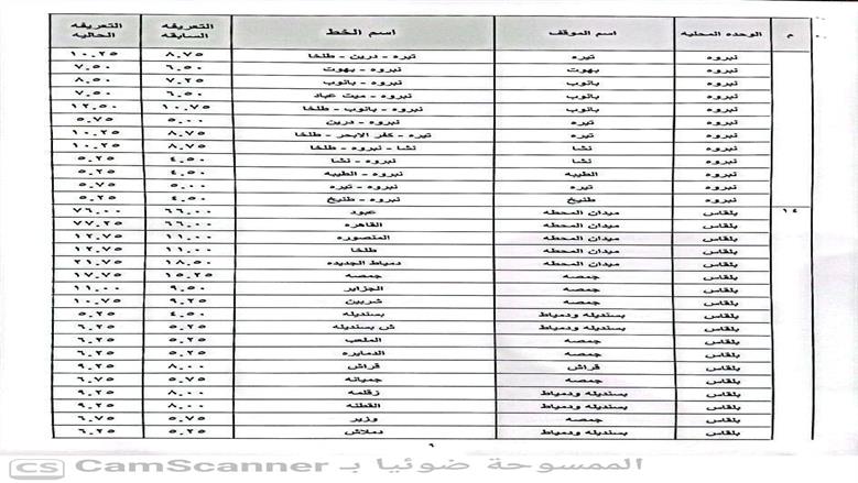 تعريفة المواصلات