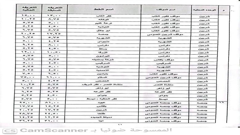 تعريفة المواصلات