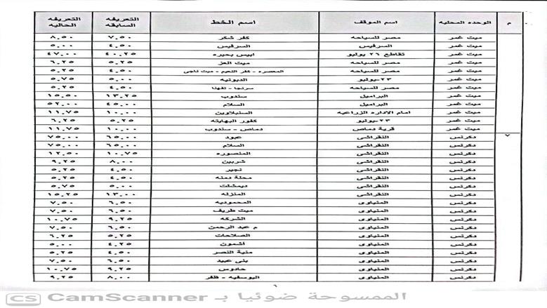 تعريفة المواصلات