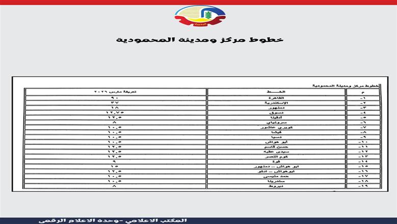 تعريفة الركوب الجديدة في محافظة البحيرة