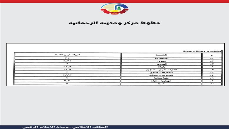 تعريفة الركوب الجديدة في محافظة البحيرة