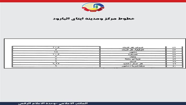 تعريفة الركوب الجديدة في محافظة البحيرة