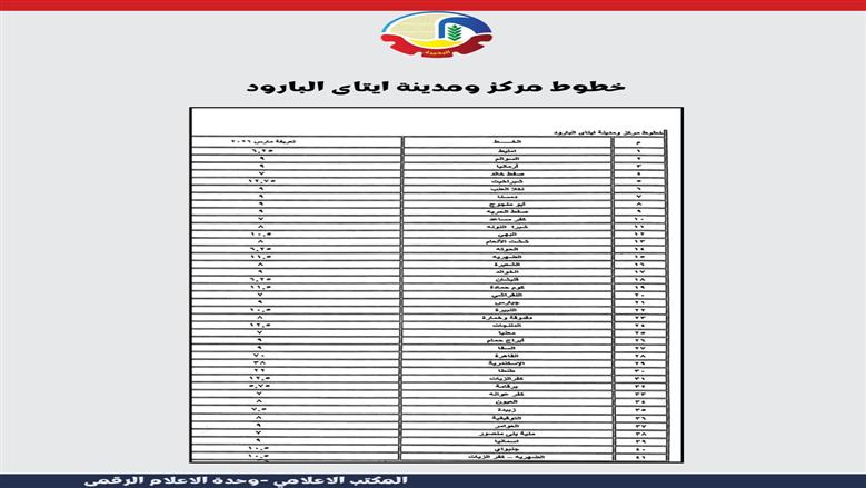 تعريفة الركوب الجديدة في محافظة البحيرة