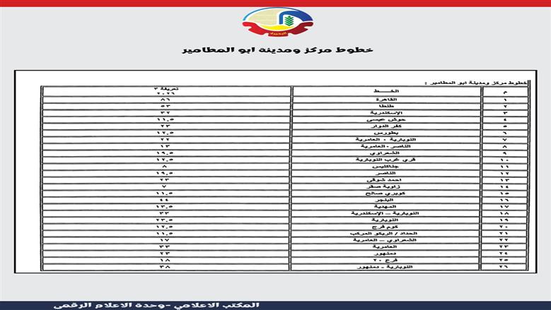 تعريفة الركوب الجديدة في محافظة البحيرة