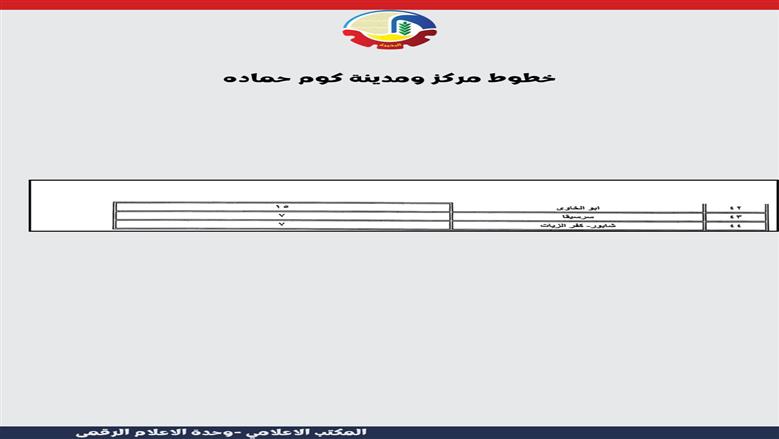 تعريفة الركوب الجديدة في محافظة البحيرة