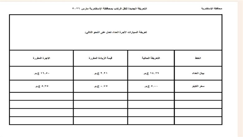 تعريفة الركوب الجديدة في الإسكندرية 
