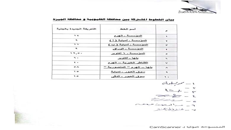 إجراءات عاجلة لتطبيق التعريفة الجديدة بالقليوبية وارقام ساخنة الشكاوي والتلاعب في المواقف