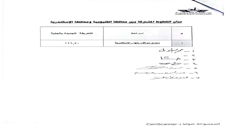 إجراءات عاجلة لتطبيق التعريفة الجديدة بالقليوبية وارقام ساخنة الشكاوي والتلاعب في المواقف