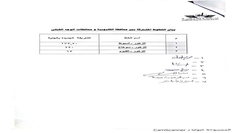 إجراءات عاجلة لتطبيق التعريفة الجديدة بالقليوبية وارقام ساخنة الشكاوي والتلاعب في المواقف