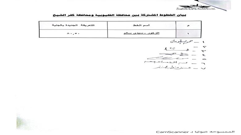 إجراءات عاجلة لتطبيق التعريفة الجديدة بالقليوبية وارقام ساخنة الشكاوي والتلاعب في المواقف